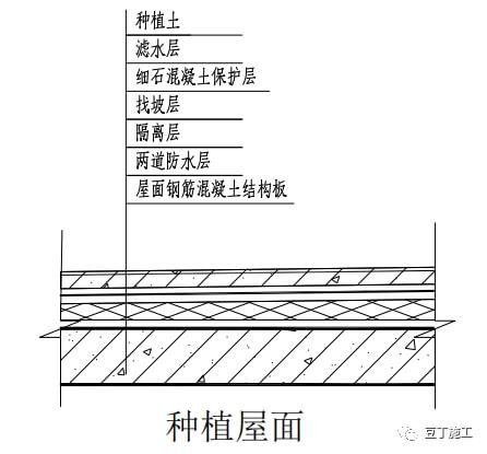 小學教學樓設計方案模板（關于小學教學樓設計的問題） 北京鋼結構設計問答