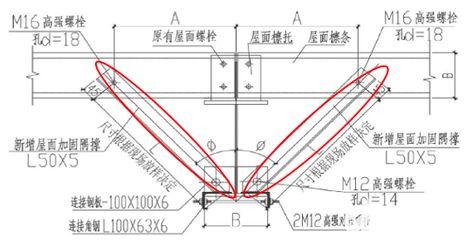 屋頂加固費用標準表最新（屋頂加固專業(yè)公司評估流程（屋頂加固費用標準表）） 建筑施工圖施工 第3張