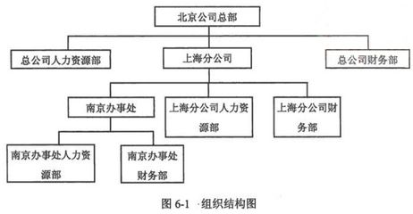 北京結構設計師考試時間（2024年北京一級注冊結構工程師考試時間） 結構工業鋼結構設計 第3張