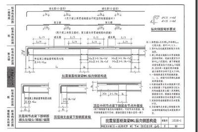 屋面鋼筋錨固長度圖集（屋面鋼筋錨固長度計算公式） 北京網架設計 第5張