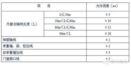 長沙石雕市場（關于長沙石雕市場的疑問）