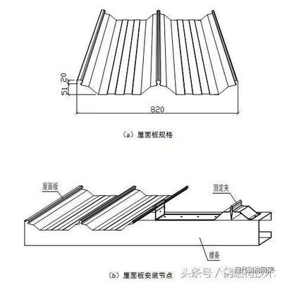 屋面板做法（幾種常見的屋面板做法） 鋼結構門式鋼架施工 第2張