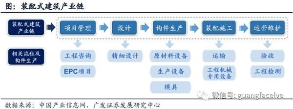 鋼結(jié)構(gòu)生產(chǎn)加工流程（鋼結(jié)構(gòu)涂裝工藝詳解鋼結(jié)構(gòu)涂裝工藝詳解） 北京加固設(shè)計(jì) 第5張