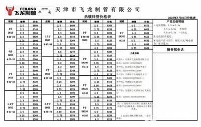 鋼結(jié)構(gòu)工程定額下浮15%可以做嗎（鋼結(jié)構(gòu)工程定額下浮15%可行嗎？）