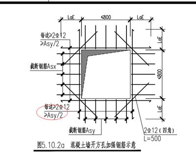 樓板加固規范最新版（最新樓板加固規范和方法） 裝飾幕墻設計 第5張