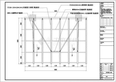 園林設計證書多少錢（園林設計證書的考試費用是多少？） 北京鋼結構設計問答