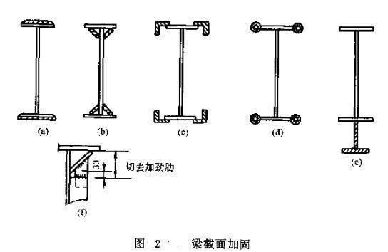 鋼結構加固圖集13g311（13g311混凝土結構加固構造圖集） 鋼結構框架施工 第5張