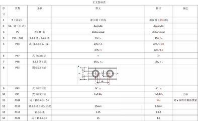 浙江樓梯加固設(shè)計(jì)公司有哪些（樓梯加固設(shè)計(jì)公司能提供哪些類型的服務(wù)？）