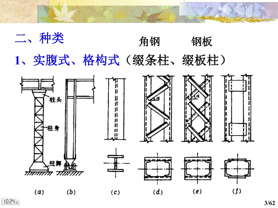 綴板柱設計（綴板柱優化設計案例研究案例研究綴板柱設計案例研究） 結構地下室施工 第5張