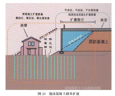 長春幕墻裝飾材料市場地址（長春幕墻裝飾材料市場）