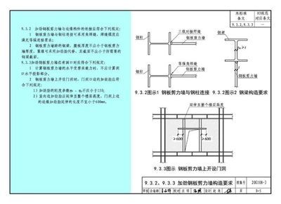 《鋼結(jié)構(gòu)設(shè)計(jì)標(biāo)準(zhǔn)》圖示 建筑效果圖設(shè)計(jì) 第4張