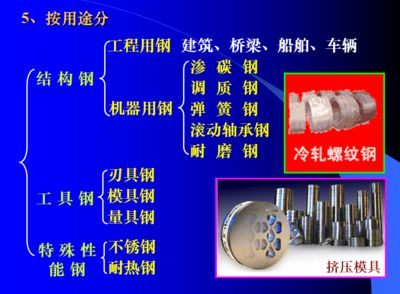 橋梁結(jié)構(gòu)鋼應(yīng)具有哪些技術(shù)要求（橋梁結(jié)構(gòu)鋼技術(shù)要求） 結(jié)構(gòu)工業(yè)裝備施工 第1張