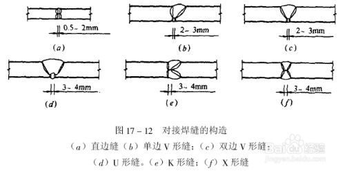 鋼結(jié)構(gòu)柱與柱連接的叫什么（鋼結(jié)構(gòu)柱與柱的連接方式） 結(jié)構(gòu)污水處理池設(shè)計 第3張