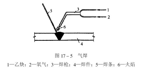 鋼結(jié)構(gòu)柱與柱連接的叫什么（鋼結(jié)構(gòu)柱與柱的連接方式） 結(jié)構(gòu)污水處理池設(shè)計 第1張