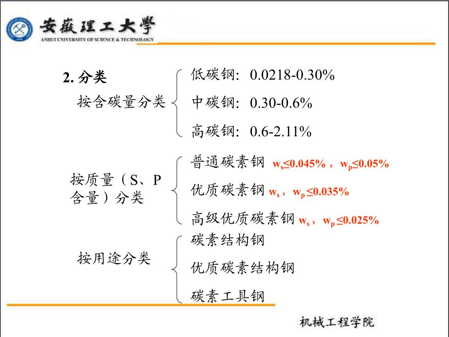 碳素結(jié)構鋼的性能隨含碳量如何變化 結(jié)構機械鋼結(jié)構設計 第2張