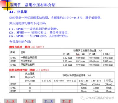 碳素結(jié)構鋼的性能隨含碳量如何變化 結(jié)構機械鋼結(jié)構設計 第3張