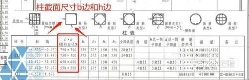 鋼結構柱子基礎鋼筋制作與綁扎 鋼結構跳臺施工 第5張