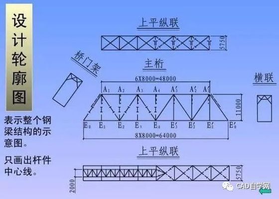 如何繪制鋼結構圖紙 北京網架設計 第4張