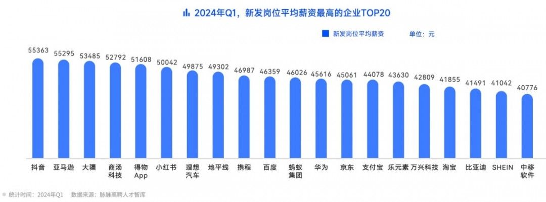 中國碳纖維公司排名 建筑施工圖設(shè)計 第5張