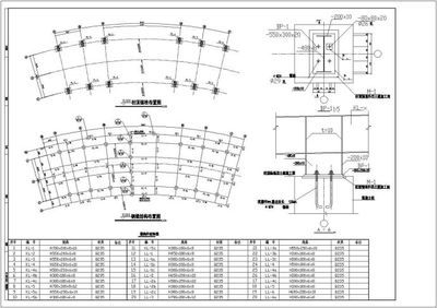 公司鋼結構門樓圖片大全2019 建筑施工圖施工 第4張