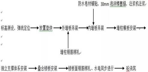 游泳池不銹鋼爬梯（不銹鋼爬梯在游泳池中起到什么作用？） 北京鋼結構設計問答