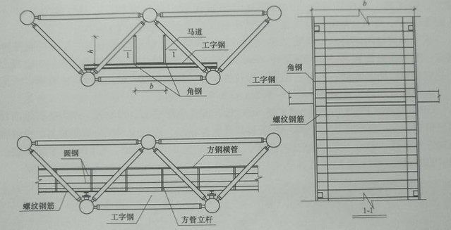 網(wǎng)架結(jié)構(gòu)施工規(guī)范標(biāo)準(zhǔn)有哪些