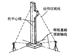 鋼結構柱子安裝規范 建筑施工圖施工 第1張