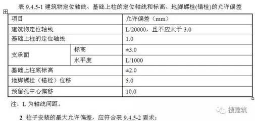 鋼結構柱子安裝規范 建筑施工圖施工 第5張