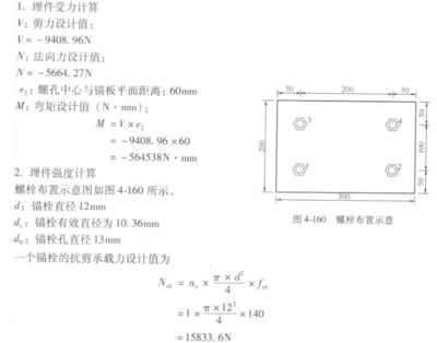 螺栓抗剪承載力設計值公式（螺栓抗剪承載力設計值公式用于計算螺栓受到外部剪力作用下的承載能力）