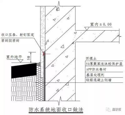 泡沫混凝土室內(nèi)回填（泡沫混凝土室內(nèi)回填注意事項(xiàng)）