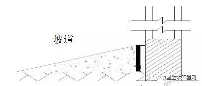 瀝青砂漿制作方法