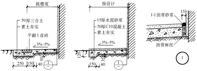 瀝青砂漿制作方法 結(jié)構(gòu)地下室設(shè)計 第5張