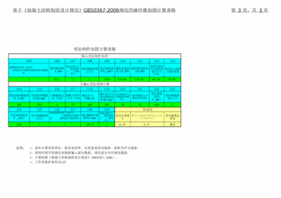 碳纖維加固計算表格（關(guān)于碳纖維加固計算表格的網(wǎng)址） 裝飾家裝設(shè)計 第5張