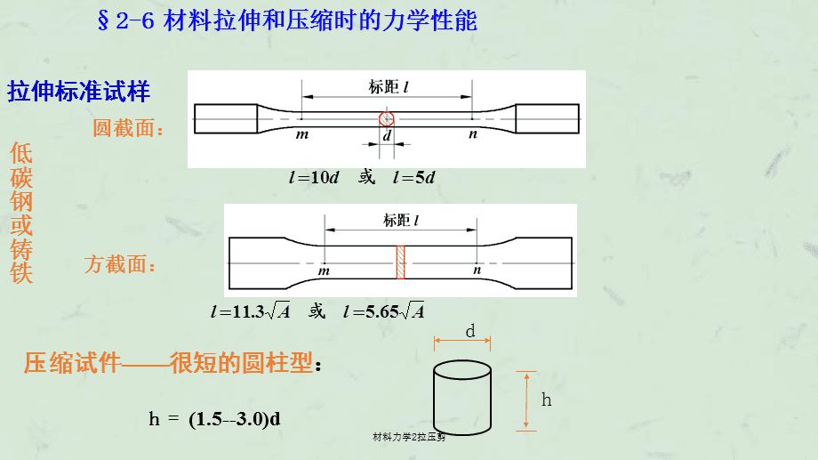 試比較低碳鋼在拉伸及壓縮時的力學(xué)性能（低碳鋼在壓縮時的力學(xué)性能有所差異） 鋼結(jié)構(gòu)門式鋼架施工 第5張