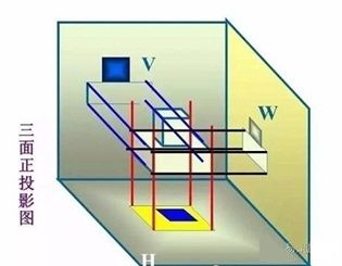 結構圖識圖教程（筑龍學社在線課程“結構施工圖識圖讀圖”展示部門間的層級關系） 結構污水處理池設計 第4張