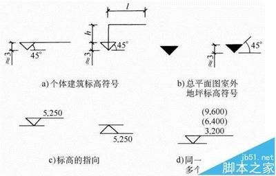 結構圖紙符號大全圖解 結構砌體設計 第1張