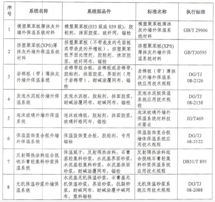 鋼結(jié)構(gòu)資質(zhì)證書(shū)在哪里辦（區(qū)縣建筑業(yè)管理部門(mén)初審合格后報(bào)市建管處鋼結(jié)構(gòu)資質(zhì)證書(shū)的辦理） 裝飾家裝施工 第1張