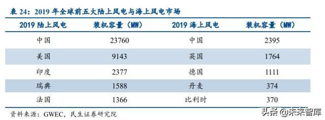 航天碳纖維公司排名 鋼結構鋼結構螺旋樓梯施工 第3張