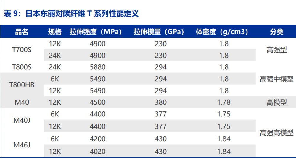 航天碳纖維公司排名 鋼結構鋼結構螺旋樓梯施工 第4張