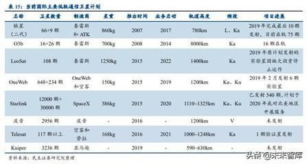 航天碳纖維公司排名 鋼結構鋼結構螺旋樓梯施工 第5張