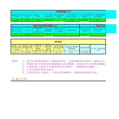 粘鋼加固工程量計(jì)算方法表格 北京加固設(shè)計(jì) 第3張