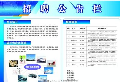 碳纖維公司招聘（碳纖維企業面試常見問題：碳纖維公司薪酬福利對比）