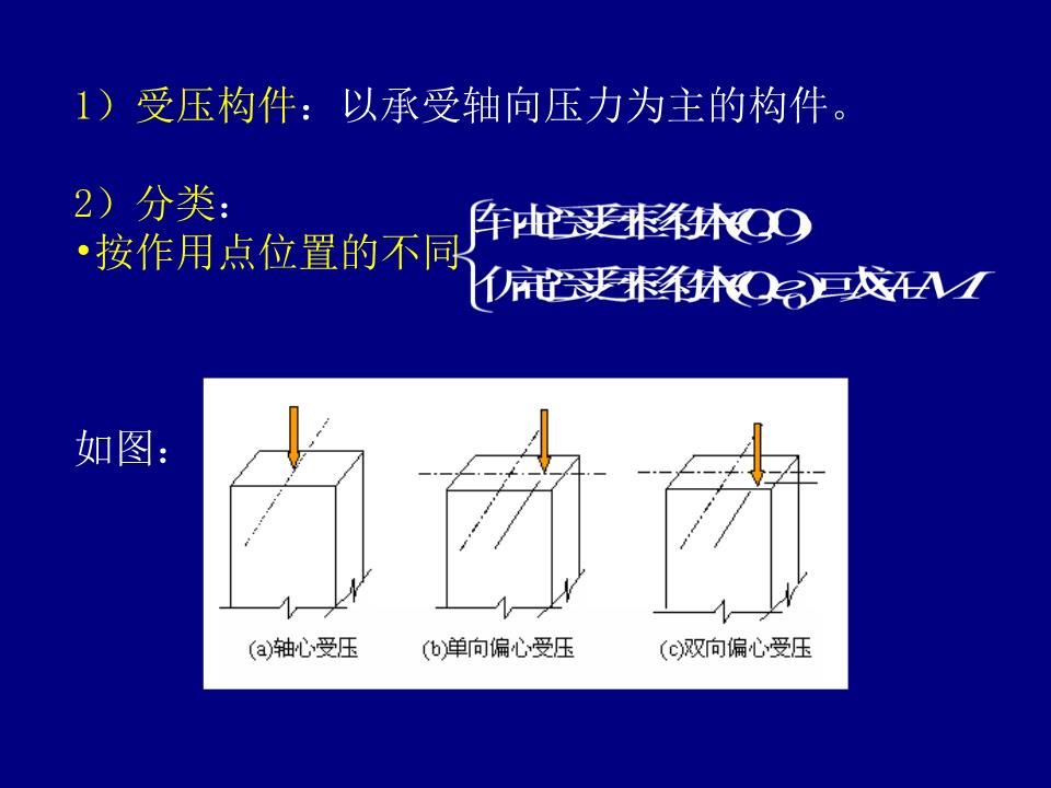 格構(gòu)式軸心受壓構(gòu)件的等邊單角鋼斜綴條