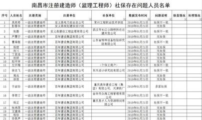 南昌結構工程師招聘（南昌結構工程師招聘信息）