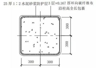 碳纖維加固的價格是多少一平方框架柱 結構機械鋼結構設計 第3張