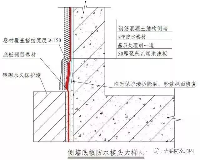 幼兒園房屋整改方案范文（關于幼兒園房屋整改的問題） 北京鋼結構設計問答