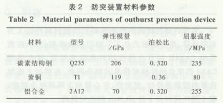 碳素結構鋼可分為哪幾類（碳素結構鋼與合金結構鋼的區別） 結構框架設計 第4張