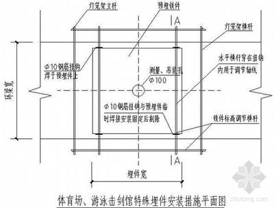 鋼結構課程設計 百度網盤（鋼結構課程視頻百度云） 鋼結構跳臺施工