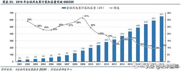 碳纖維制造商排名前十 結(jié)構(gòu)機(jī)械鋼結(jié)構(gòu)施工 第3張