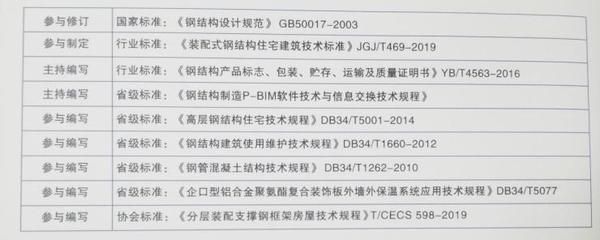 《鋼結構設計規范》(GB 50017-2017)